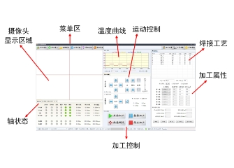 4轴联动恒温激光锡焊软件参数/图片/应用/价格