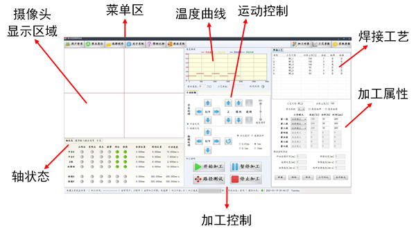 6轴联动恒温激光锡焊软件